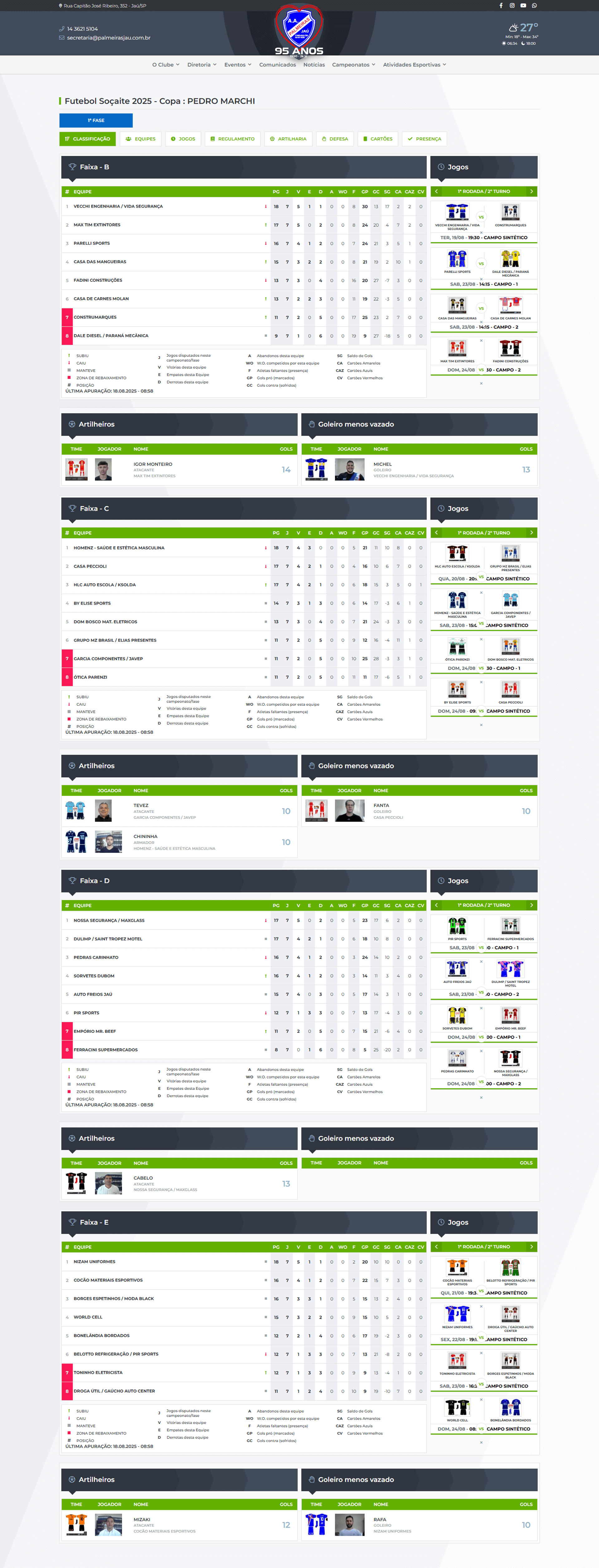Gestão de Campeonatos A. A. Palmeiras Jaú desenvolvido pela W3 Corp